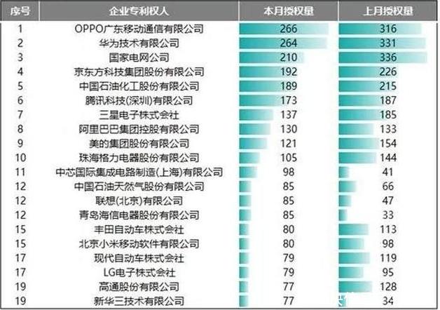 擎天实业 第5页