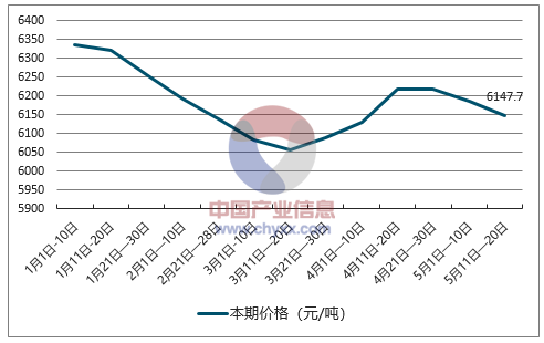 2024年12月 第390页