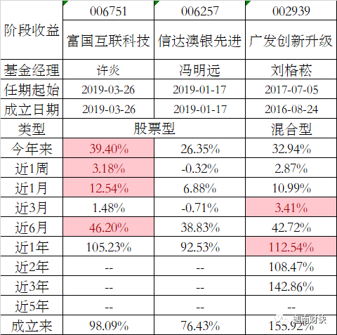 新澳天天开奖免费资料,科学依据解析说明_入门版38.156