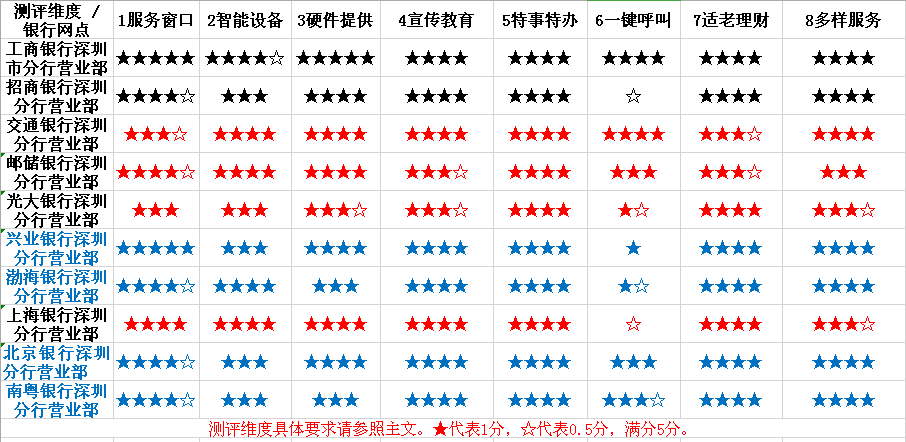 黄大仙三肖三码必中,数据驱动策略设计_MT75.272