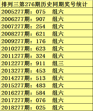 7777788888王中王开奖十记录网,时代资料解释落实_AR版47.628