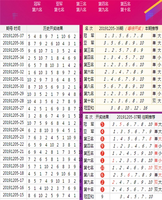 新址二四六天天彩资料246,标准化实施程序解析_Surface55.631