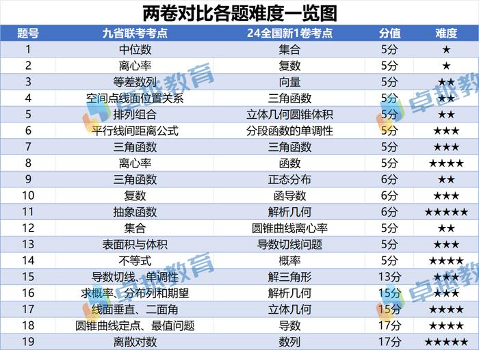 2024全年资料免费大全功能｜全面把握解答解释策略