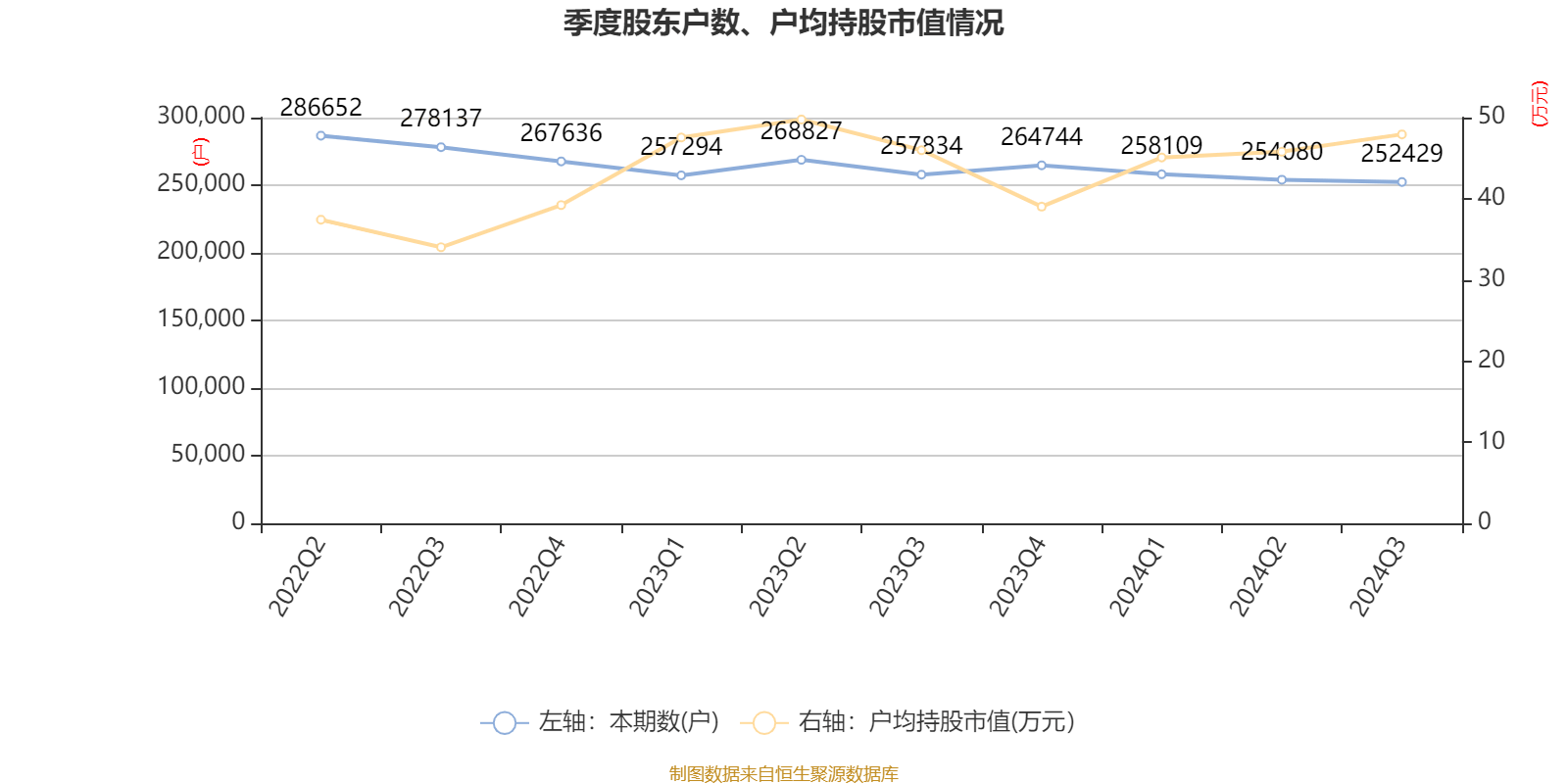 2024年12月 第306页