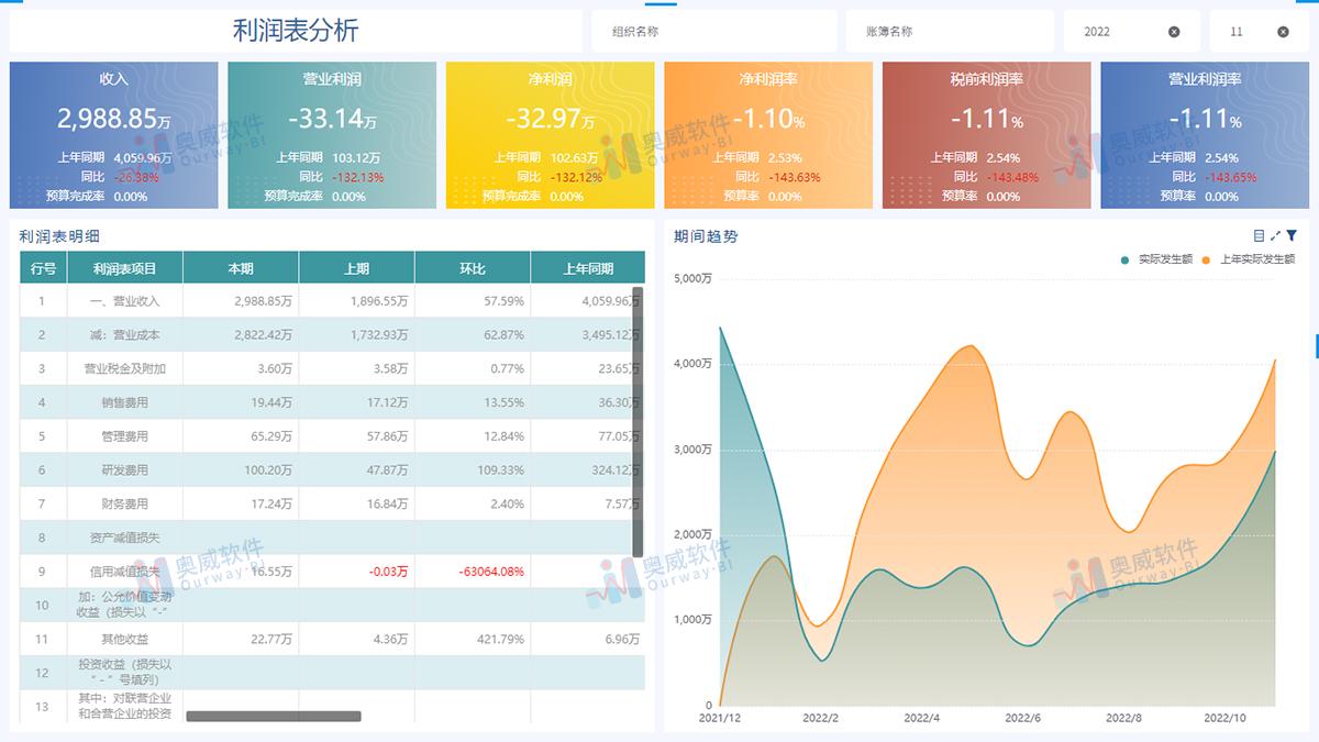 2024年12月 第305页