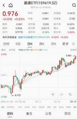 4949澳门特马今晚开奖,广泛的关注解释落实热议_VR98.875