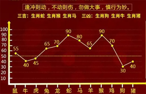 管家一肖一码最准100,数据资料解释落实_R版50.68