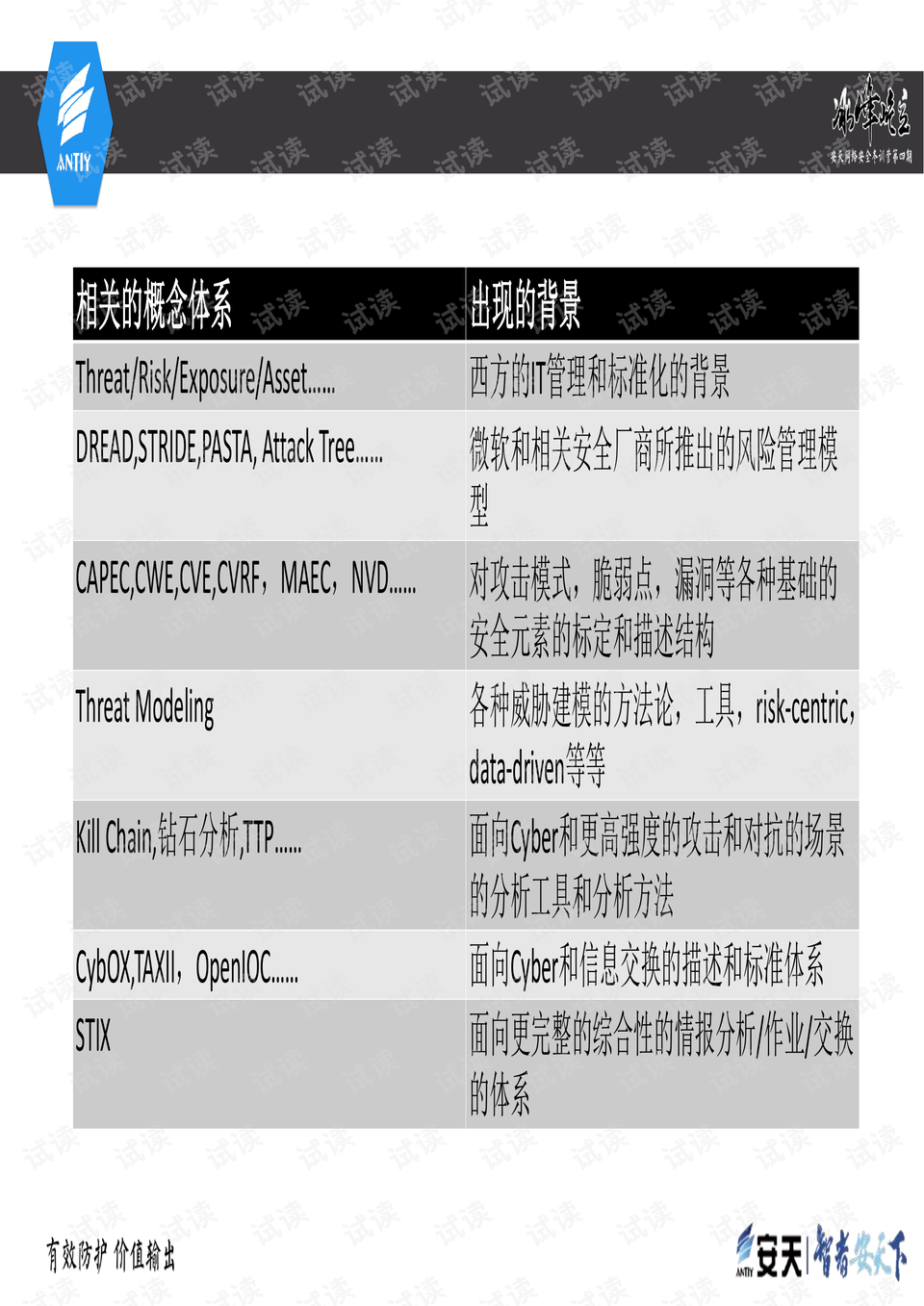 新澳开奖记录,国产化作答解释落实_ios88.257