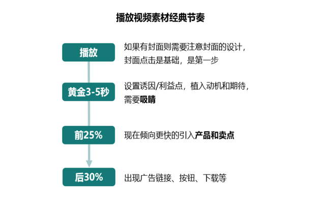 新奥内部最准资料,实效性解析解读策略_特别款89.456