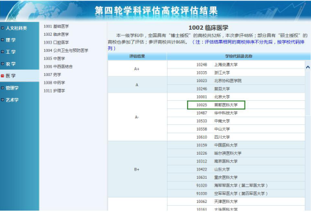 新澳门六开奖结果记录,标准化程序评估_WearOS32.583