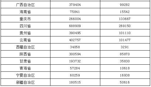 2024新澳门今晚开奖号码和香港,快速解答计划解析_专业版81.773