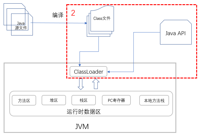 澳门一码一肖一特一中Ta几si,标准化实施程序解析_铂金版18.124