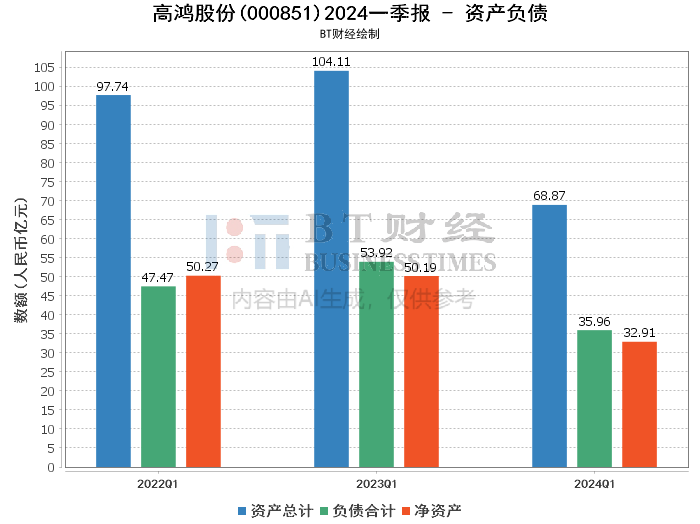 2024年天天开好彩资料,统计数据解释定义_潮流版65.41