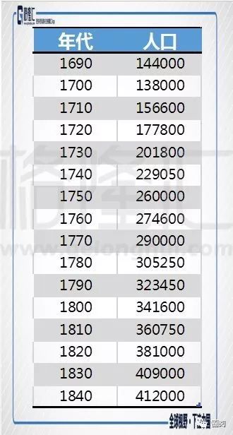 最准一码一肖100%凤凰网,数量解答解释落实_Mixed50.362