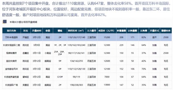 新澳门六开彩开奖网站,现状分析说明_复古款13.905