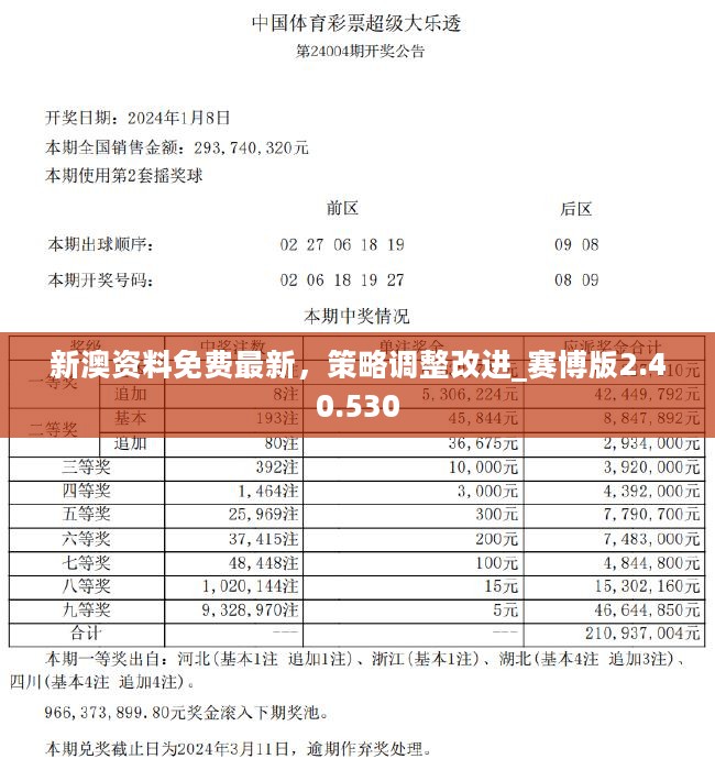 新澳2024正版免费资料,国产化作答解释落实_经典版29.100.69