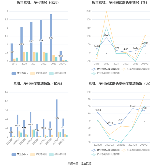 第237页