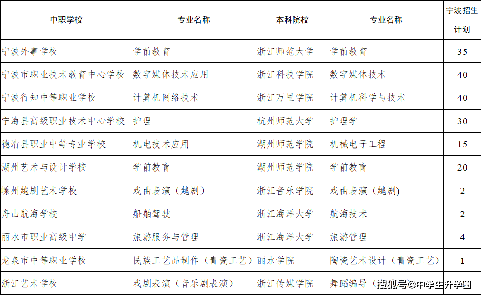 新澳门免费全年资料查询,精细计划化执行_精英款48.50