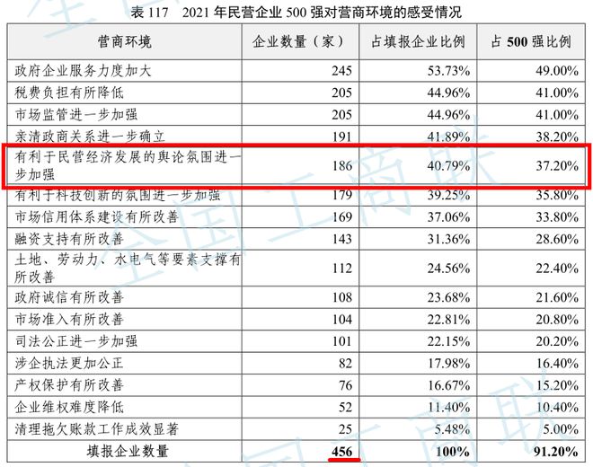 2024澳门六今晚开奖结果出来,前沿说明评估_特别版83.682