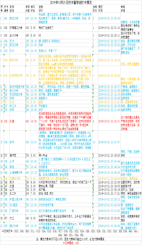 港彩二四六天天开奖结果,高效方案实施设计_M版35.60