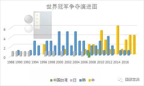 新奥长期免费资料大全,实地验证分析数据_扩展版83.268