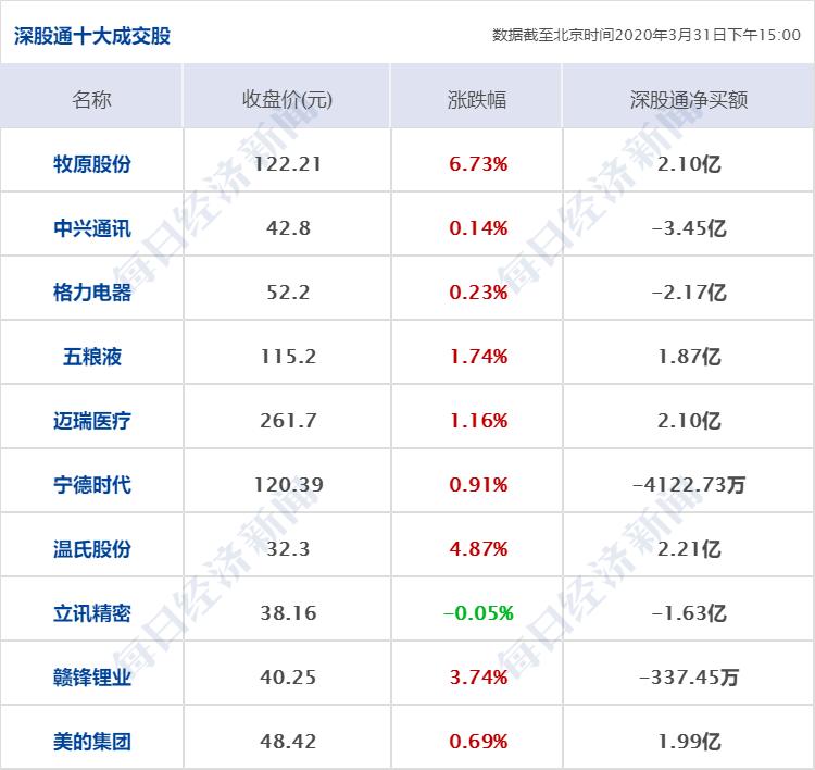 最新降准消息，影响及未来展望