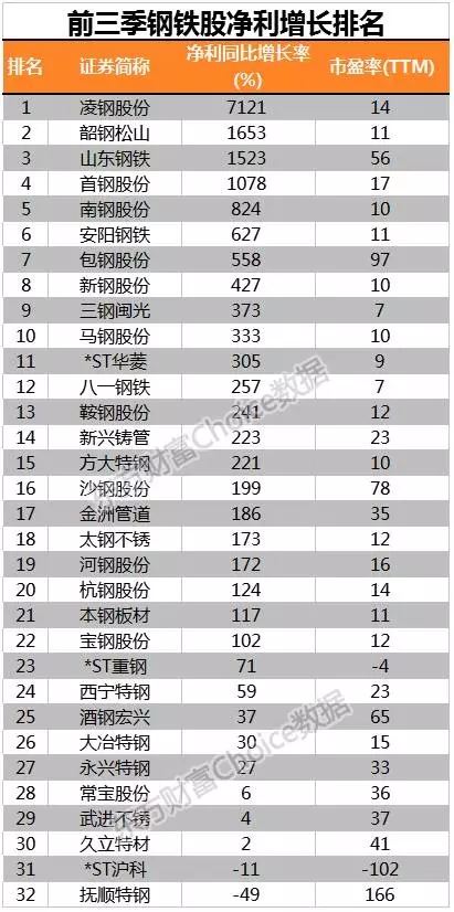 韶钢最新价格动态与市场深度解析