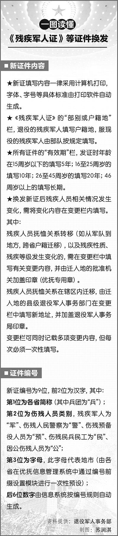 最新民兵证，新时代的国防力量象征标志