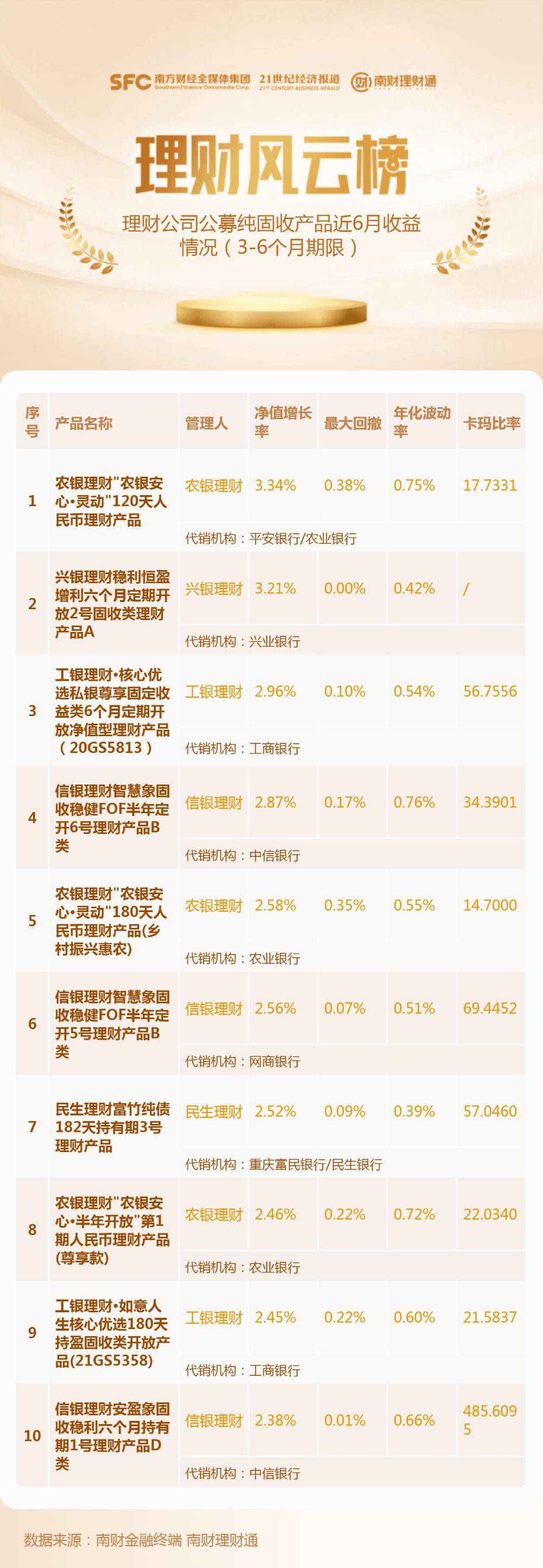 2025年1月5日 第2页